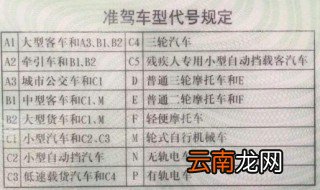 增驾摩托车驾驶证流程 6步教你如何增驾摩托车驾驶证
