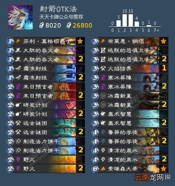 炉石传说射箭OTK法卡组推荐 炉石传说射箭OTK法怎么玩