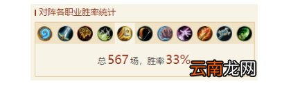 炉石传说贫瘠之地兽王猎卡组推荐 炉石传说贫瘠之地兽王猎卡组怎么玩
