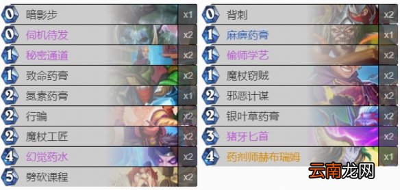 炉石传说贫瘠之地成就攻略大全 炉石传说贫瘠之地的锤炼成就怎么做_恶魔猎手