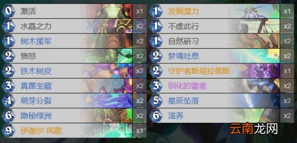 炉石传说贫瘠之地成就攻略大全 炉石传说贫瘠之地的锤炼成就怎么做_恶魔猎手
