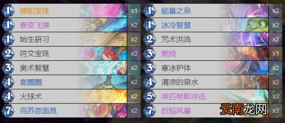 炉石传说贫瘠之地成就攻略大全 炉石传说贫瘠之地的锤炼成就怎么做_恶魔猎手