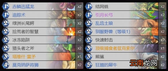 炉石传说贫瘠之地成就攻略大全 炉石传说贫瘠之地的锤炼成就怎么做_恶魔猎手