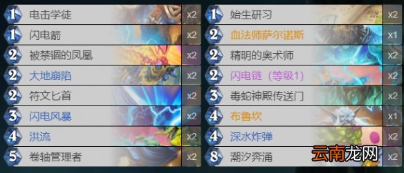 炉石传说贫瘠之地成就攻略大全 炉石传说贫瘠之地的锤炼成就怎么做_恶魔猎手