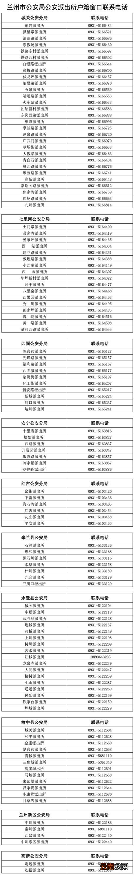 兰州市公安局户籍窗口联系电话