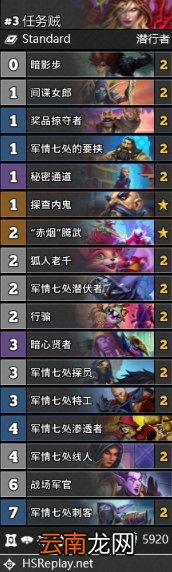 炉石传说21.3天梯排行榜 炉石传说21.3版本卡组强度榜
