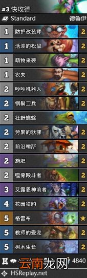 炉石传说21.3天梯排行榜 炉石传说21.3版本卡组强度榜
