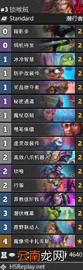 炉石传说21.3天梯排行榜 炉石传说21.3版本卡组强度榜