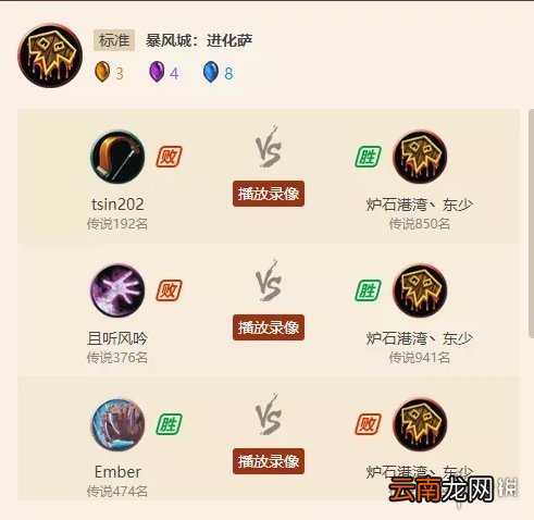 炉石传说进化萨怎么玩 炉石传说暴风城标准进化萨攻略