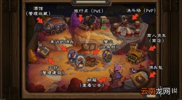 炉石传说佣兵战纪怎么玩 炉石传说佣兵战纪玩法介绍