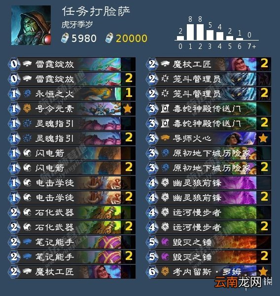炉石传说2021年8月卡组汇总 炉石传说8月卡组推荐