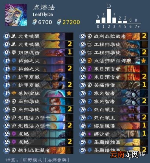 炉石传说点燃法卡组推荐暴风城 炉石传说暴风城点燃法怎么玩