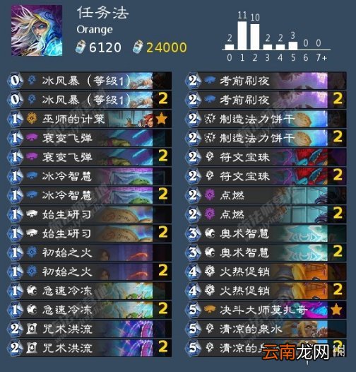 炉石传说任务法卡组推荐暴风城版本 炉石传说任务法卡组怎么玩2021