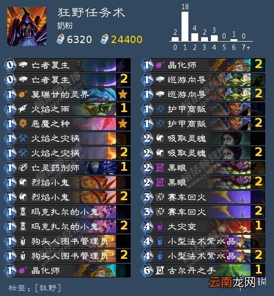 炉石传说暴风城卡组汇总 炉石传说暴风城下的集结卡组推荐