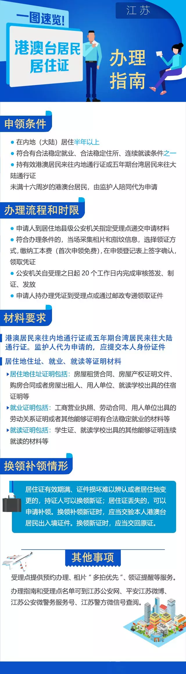 图文 江苏港澳台居住证办理指南