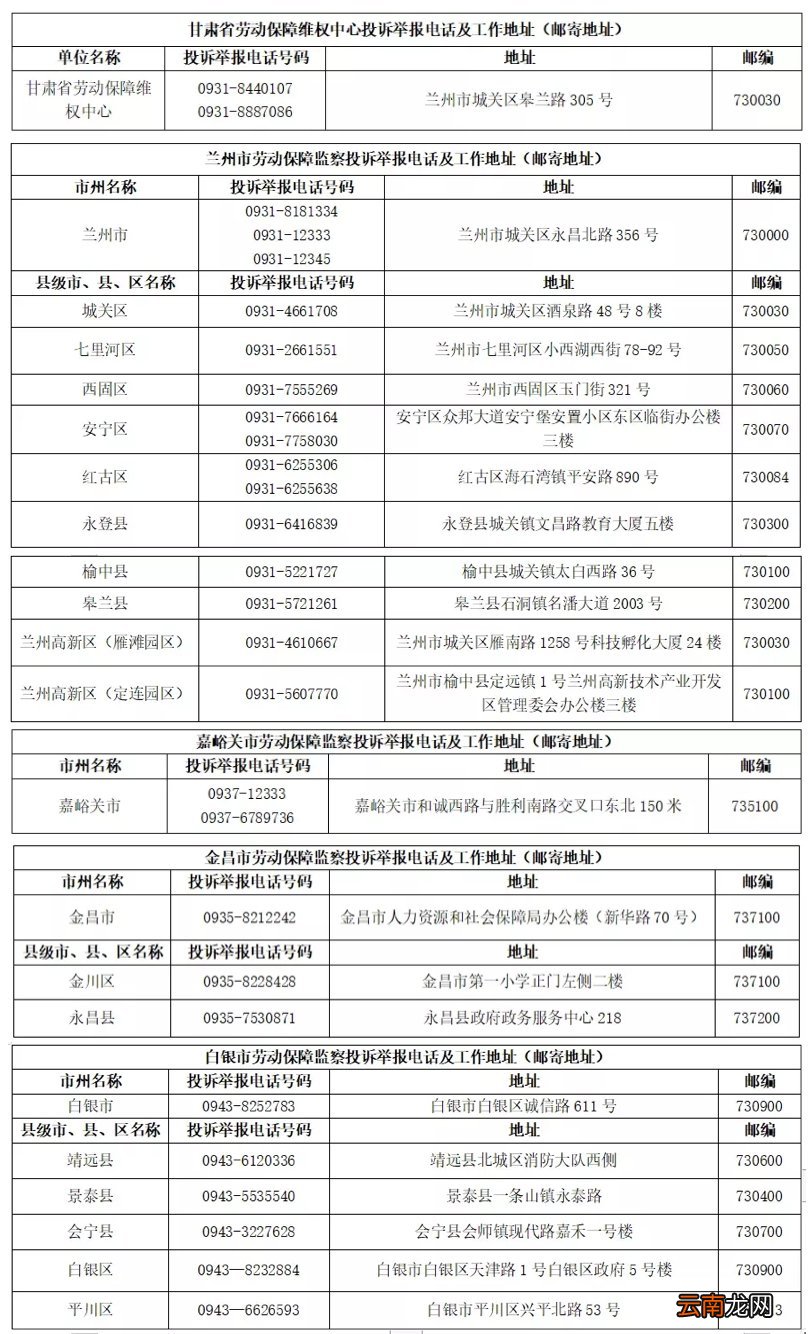 甘肃省劳动保障监察机构投诉举报电话及地址