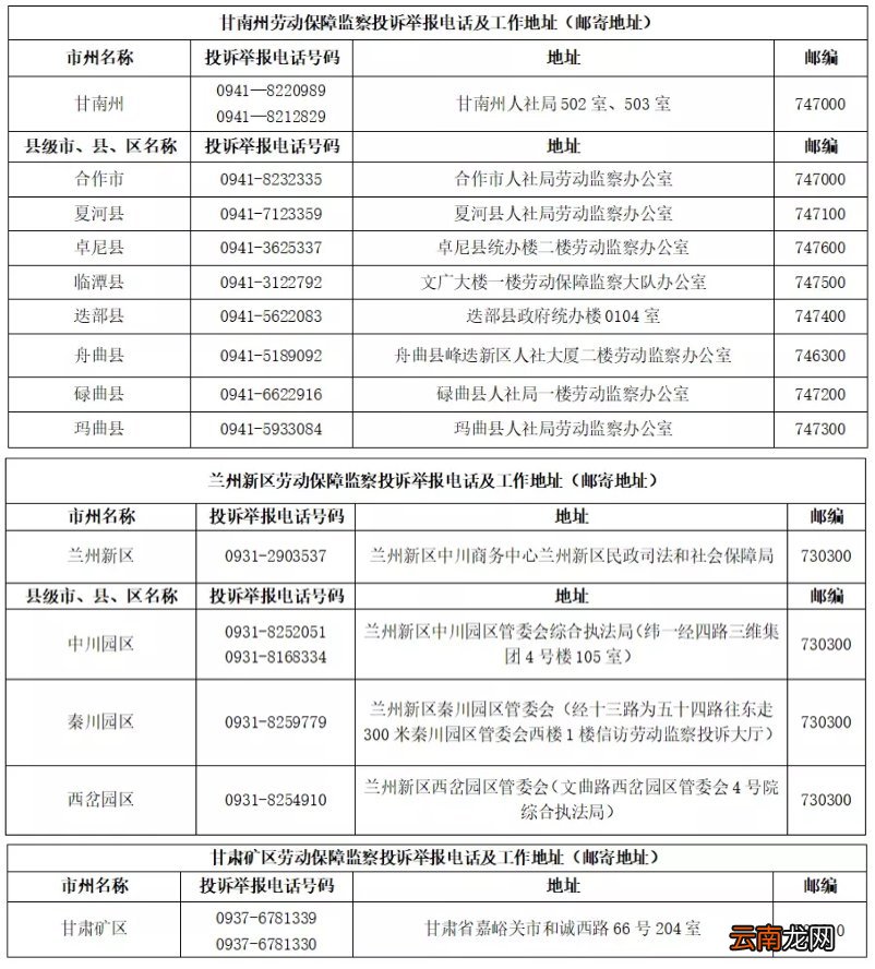 甘肃省劳动保障监察机构投诉举报电话及地址