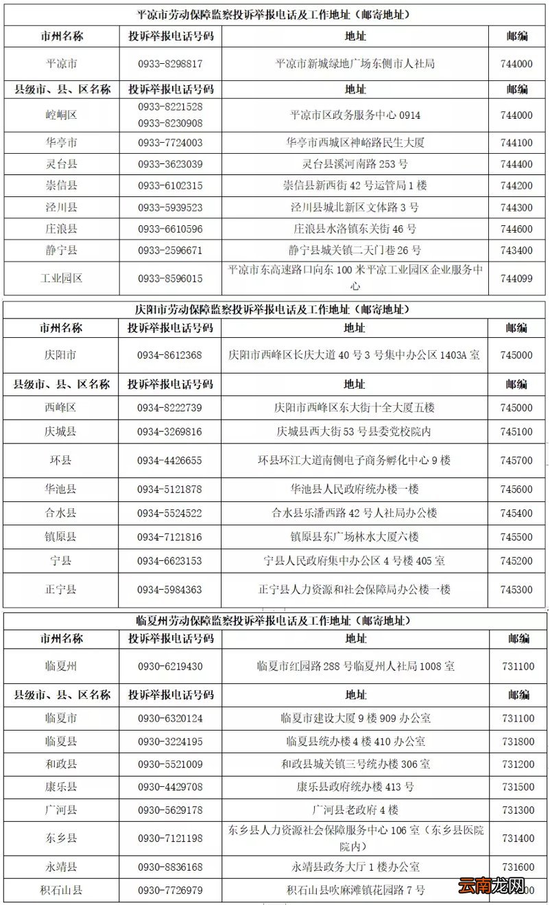 甘肃省劳动保障监察机构投诉举报电话及地址