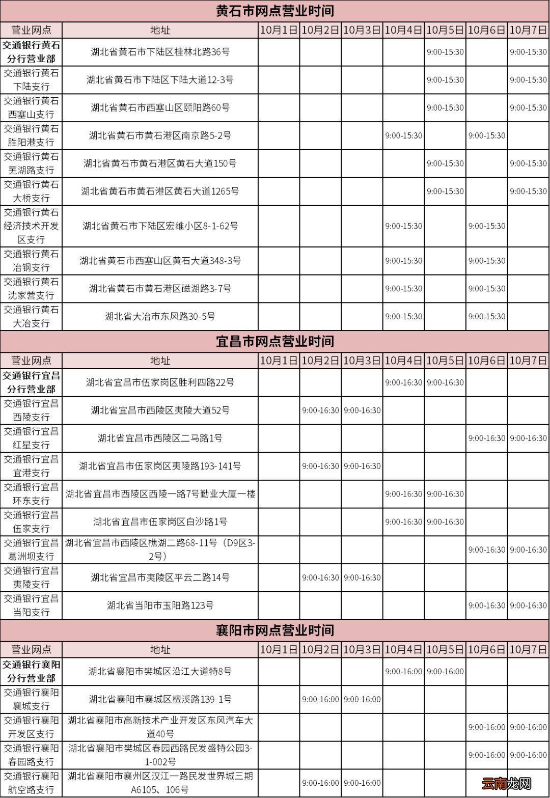 武汉交通银行国庆营业时间+营业网点