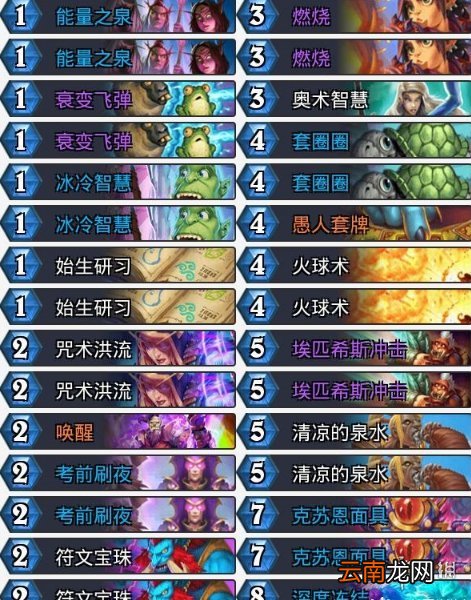 炉石传说拉格纳罗斯的火焰节乱斗攻略 炉石拉格纳罗斯的火焰节乱斗怎么打
