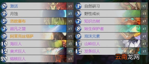 炉石传说对决模式卡组2021 炉石传说贫瘠之地对决模式卡组推荐