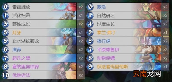 炉石传说贫瘠之地德鲁伊卡组 炉石传说超生德超凡德卡组推荐2021