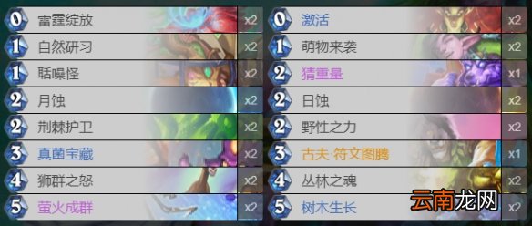 炉石传说贫瘠之地牧师卡组 贫瘠之地的锤炼控制牧奇迹牧怎么玩