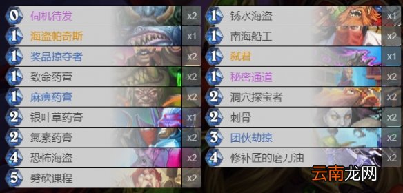 炉石传说贫瘠之地狂野卡组推荐 贫瘠之地的锤炼狂野构筑汇总_德鲁伊