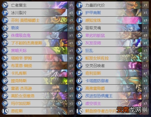 炉石传说贫瘠之地狂野卡组推荐 贫瘠之地的锤炼狂野构筑汇总_德鲁伊