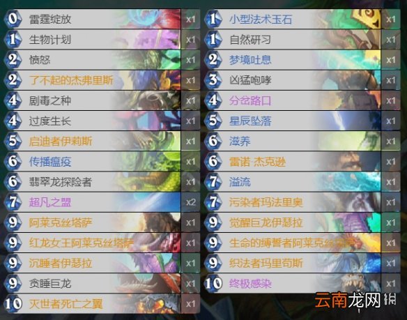 炉石传说贫瘠之地狂野卡组推荐 贫瘠之地的锤炼狂野构筑汇总_德鲁伊