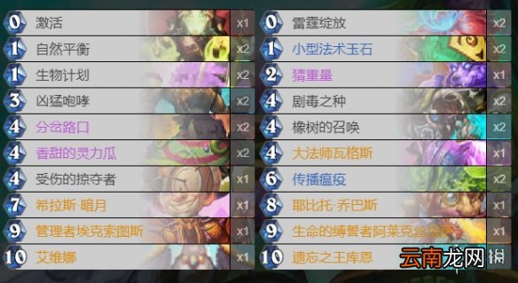 炉石传说贫瘠之地狂野卡组推荐 贫瘠之地的锤炼狂野构筑汇总_德鲁伊