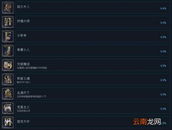天国拯救全成就汇总 天国拯救成就有哪些？_网