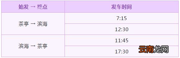 福建医科大学附属第一医院滨海院区怎么坐车去