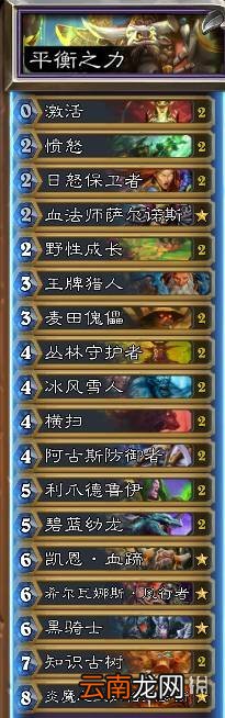 炉石传说经典模式预组卡组一览 炉石传说怀旧模式预组套牌