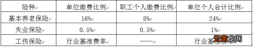 苏州社保缴费指南