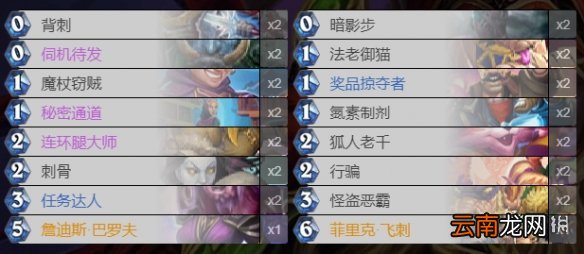 炉石传说暗连击贼2021怎么玩 炉石传说暗月马戏团连击贼卡组攻略