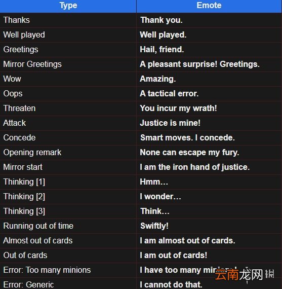 炉石传说玛维·影歌皮肤介绍 炉石传说玛维·影歌皮肤怎么样