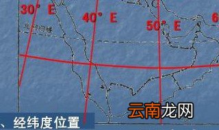 地理经纬度讲解口诀 这些口诀超实用