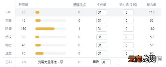 宝可梦剑盾岩石属性宝可梦图鉴汇总 岩石系精灵有哪些 暴噬龟_网