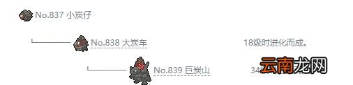 宝可梦剑盾岩石属性宝可梦图鉴汇总 岩石系精灵有哪些 暴噬龟_网