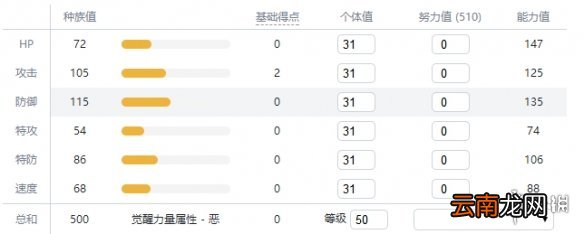 宝可梦剑盾岩石属性宝可梦图鉴汇总 岩石系精灵有哪些 暴噬龟_网