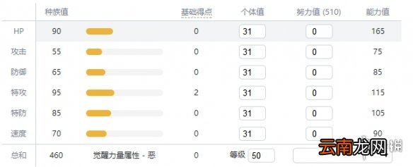 宝可梦剑盾岩石属性宝可梦图鉴汇总 岩石系精灵有哪些 暴噬龟_网