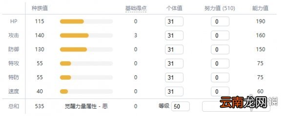 宝可梦剑盾岩石属性宝可梦图鉴汇总 岩石系精灵有哪些 暴噬龟_网