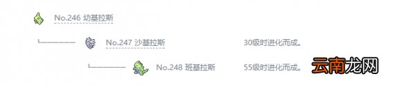 宝可梦剑盾岩石属性宝可梦图鉴汇总 岩石系精灵有哪些 暴噬龟_网
