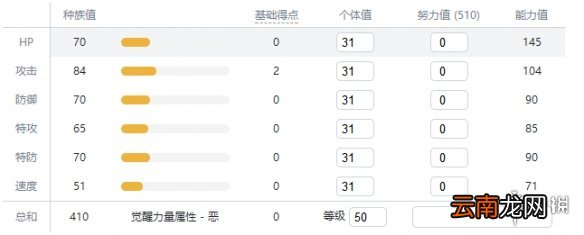 宝可梦剑盾岩石属性宝可梦图鉴汇总 岩石系精灵有哪些 暴噬龟_网