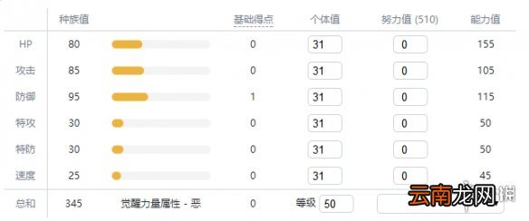 宝可梦剑盾岩石属性宝可梦图鉴汇总 岩石系精灵有哪些 暴噬龟_网