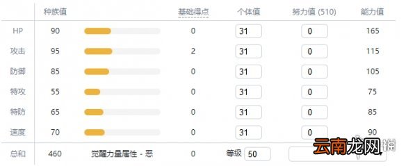 宝可梦剑盾岩石属性宝可梦图鉴汇总 岩石系精灵有哪些 暴噬龟_网