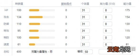 宝可梦剑盾岩石属性宝可梦图鉴汇总 岩石系精灵有哪些 暴噬龟_网