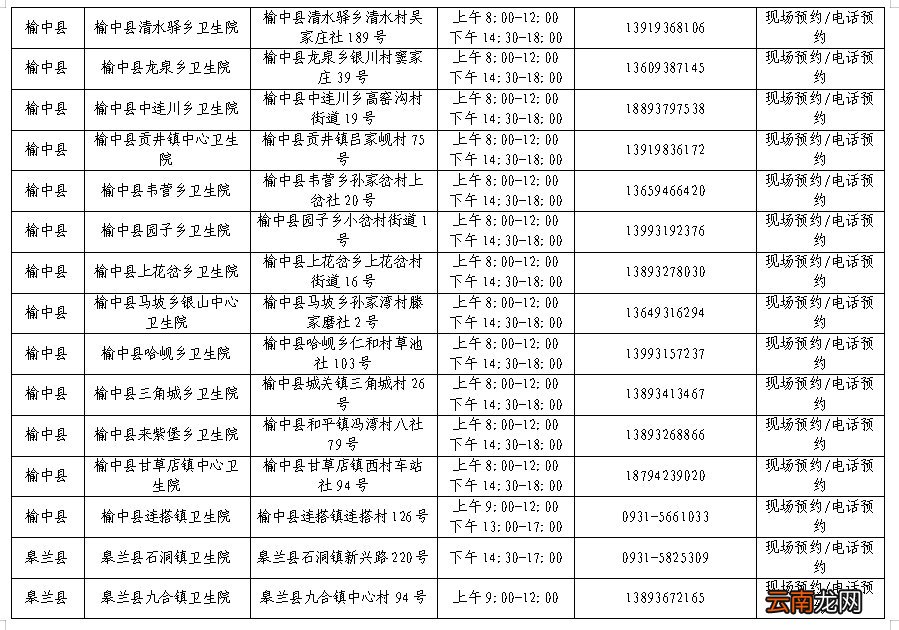 兰州核酸检测机构名单