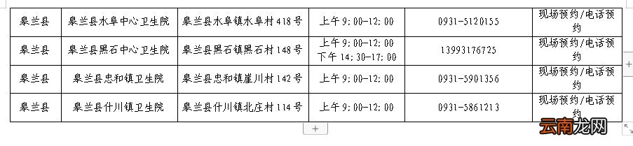 兰州核酸检测机构名单